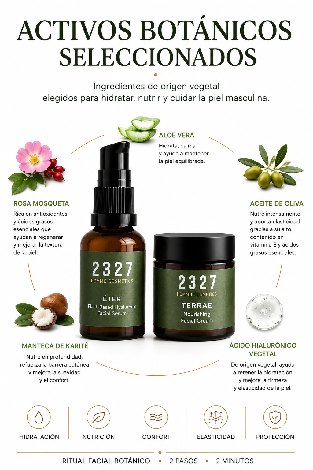 HYDRA DUO · Ritual Facial Botánico · Doble Acción de Ácido Hialurónico