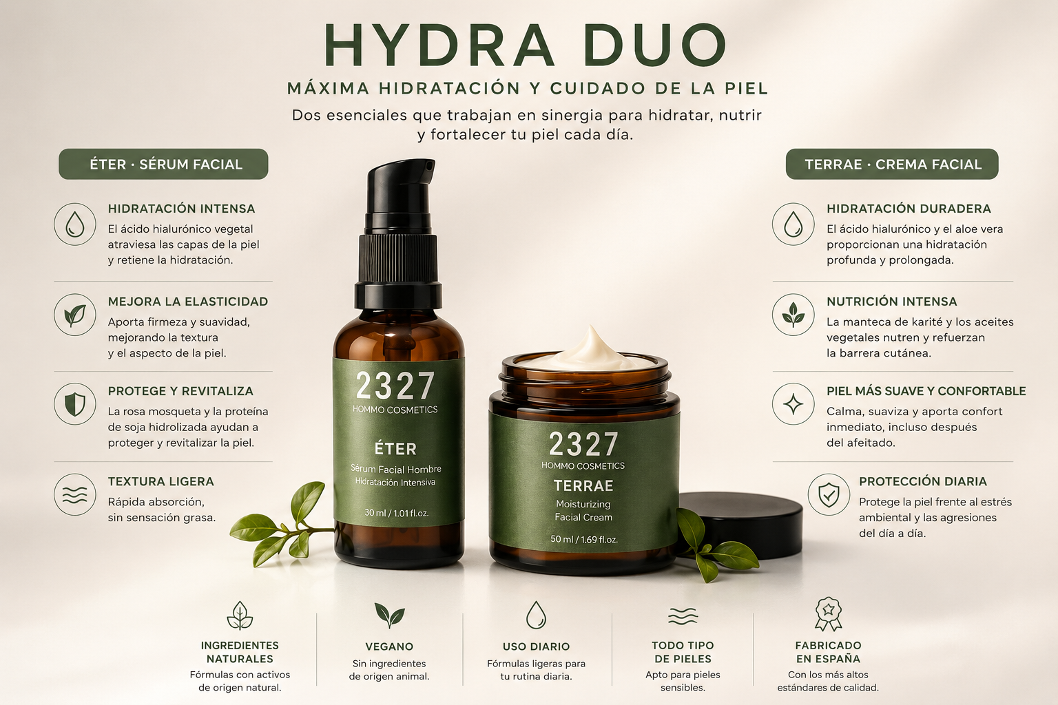 HYDRA DUO · Máxima Hidratación para el Cuidado Facial